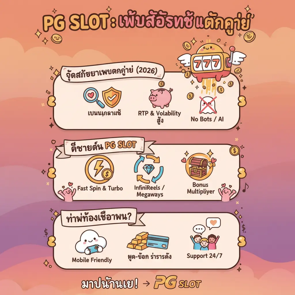 เว็บสล็อตแท้ แตกง่าย - PG Slot